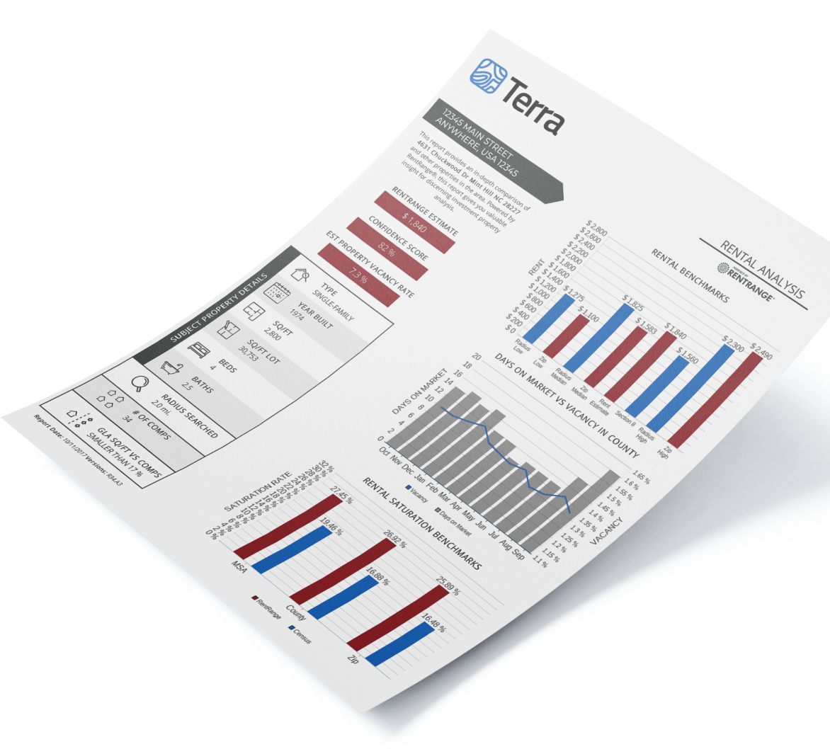 Richmond Hill property manager for military